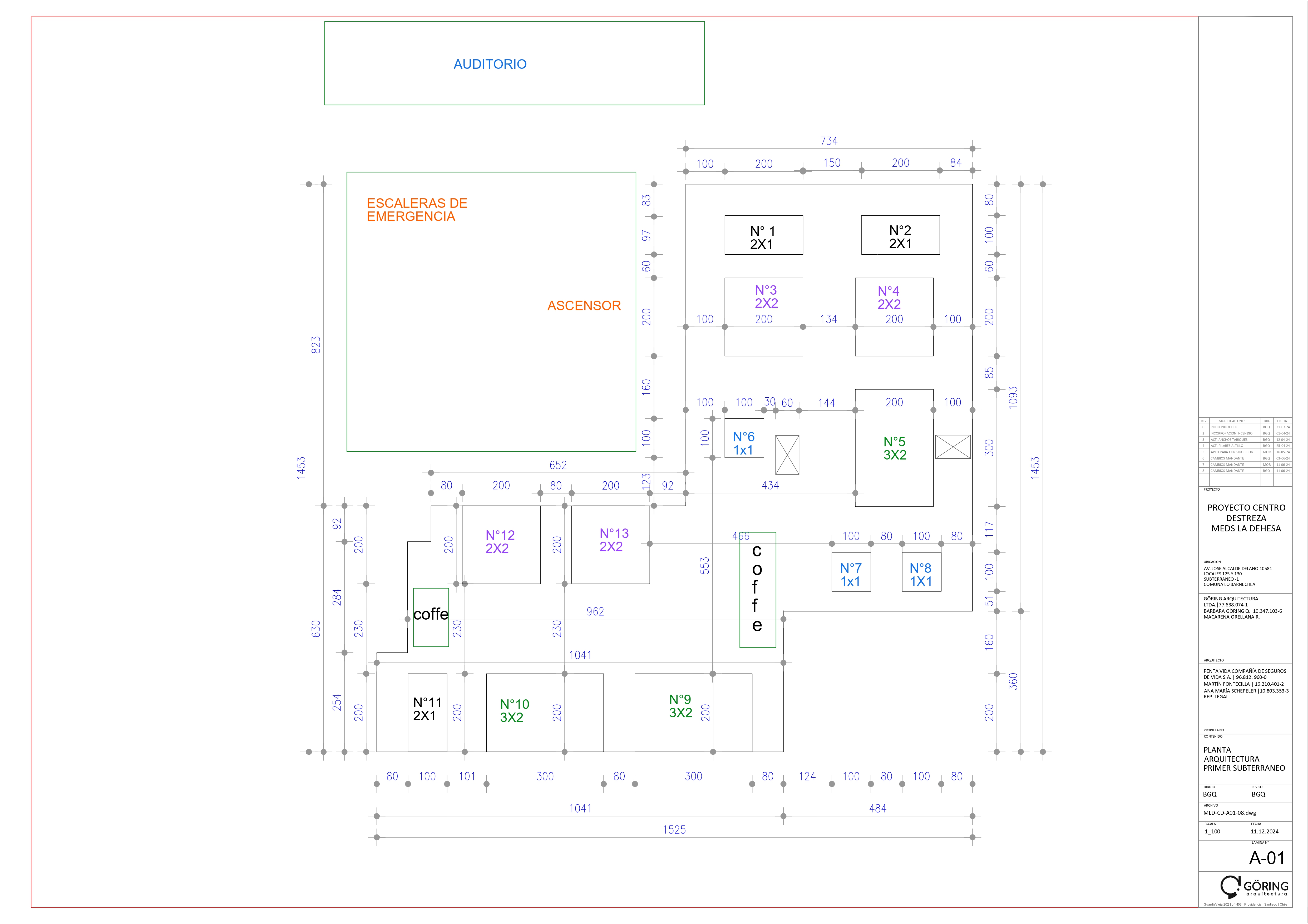 PRIMER CURSO DE OTORRINOLARINGOLOGIA MEDS 2025 - Plano Exposición Comercial